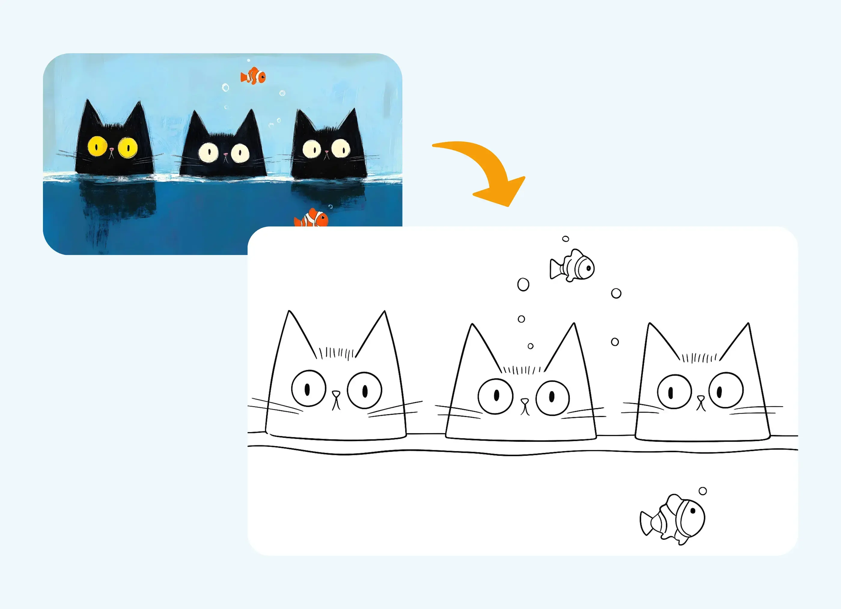 貓與魚的照片轉素描轉換範例